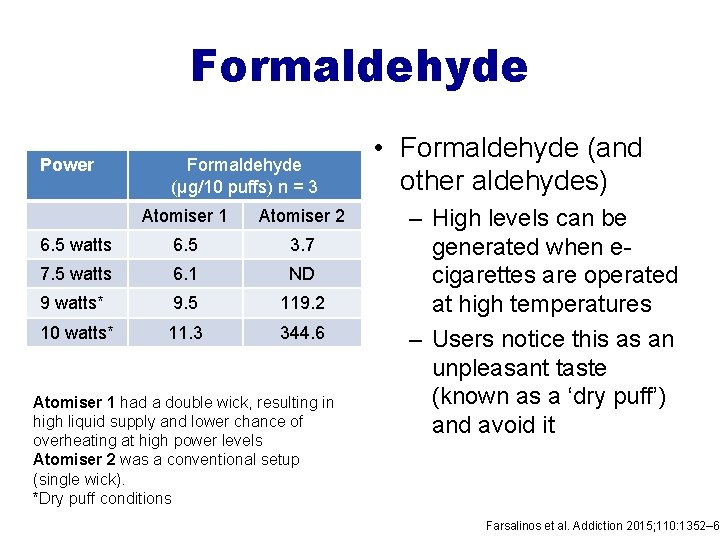 Formaldehyde Power Formaldehyde (μg/10 puffs) n = 3 Atomiser 1 Atomiser 2 6. 5