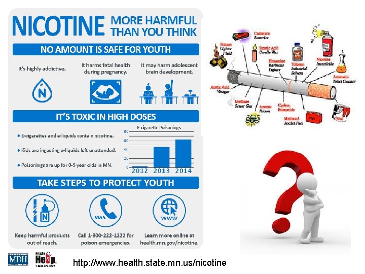 http: //www. health. state. mn. us/nicotine 