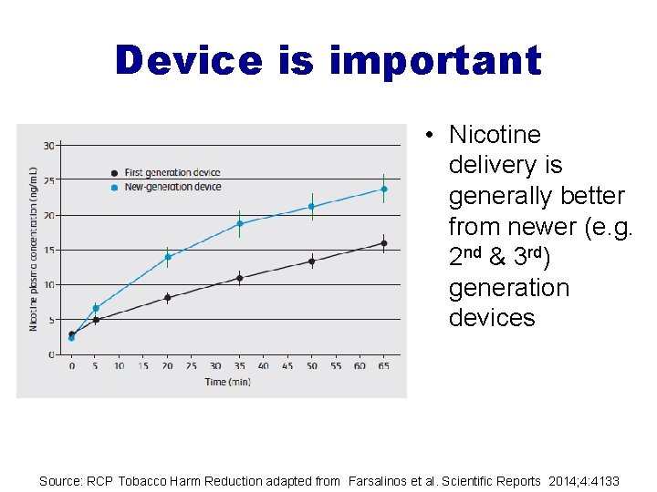 Device is important • Nicotine delivery is generally better from newer (e. g. 2