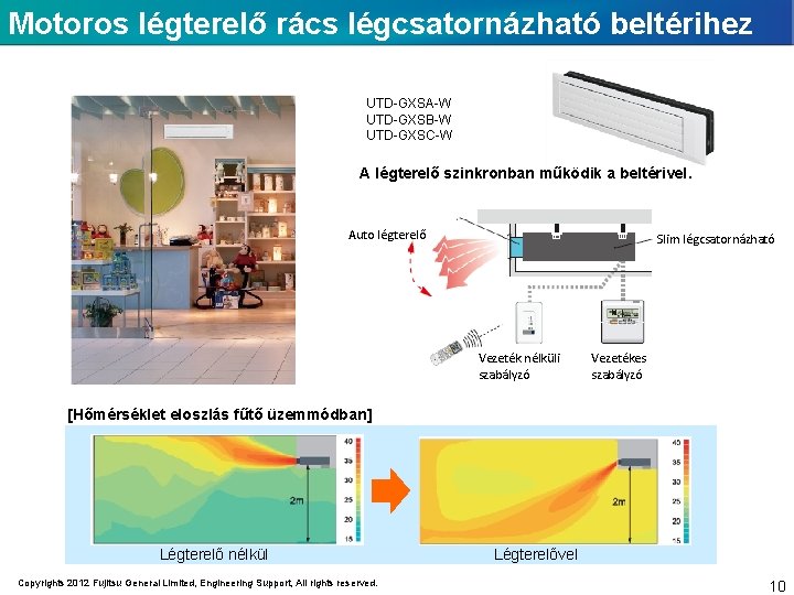 Motoros légterelő rács légcsatornázható beltérihez UTD-GXSA-W UTD-GXSB-W UTD-GXSC-W A légterelő szinkronban működik a beltérivel.