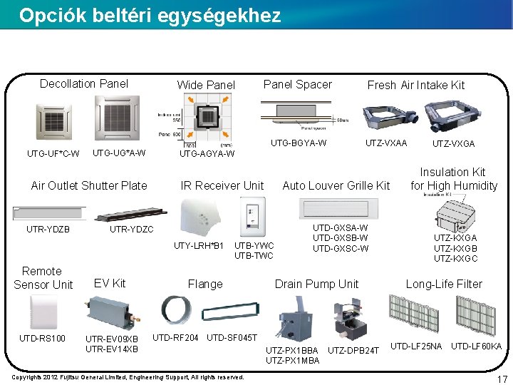 Opciók beltéri egységekhez Decollation Panel Wide Panel Spacer UTG-BGYA-W UTG-UF*C-W UTG-UG*A-W IR Receiver Unit