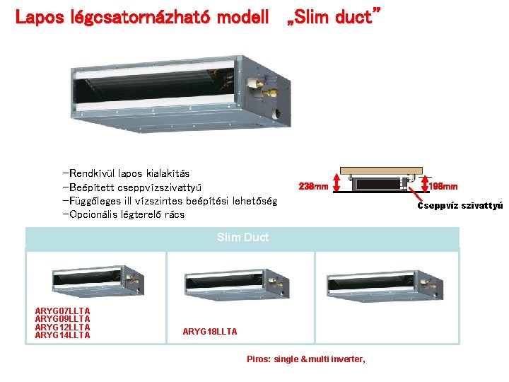 Lapos légcsatornázható modell „Slim duct” -Rendkívül lapos kialakítás -Beépített cseppvízszivattyú -Függőleges ill vízszintes beépítési