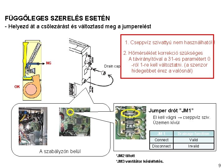 Slim légcsatornázható szerelése FÜGGŐLEGES SZERELÉS ESETÉN - Helyezd át a csőlezárást és változtasd meg