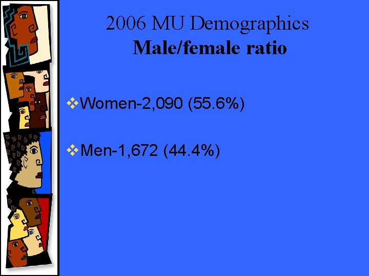 2006 MU Demographics Male/female ratio v. Women-2, 090 (55. 6%) v. Men-1, 672 (44.