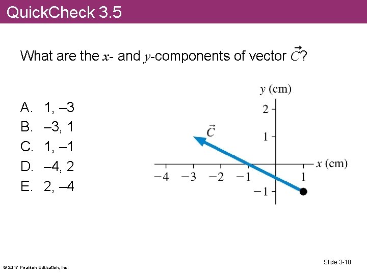Quick. Check 3. 5 What are the x- and y-components of vector C? A.