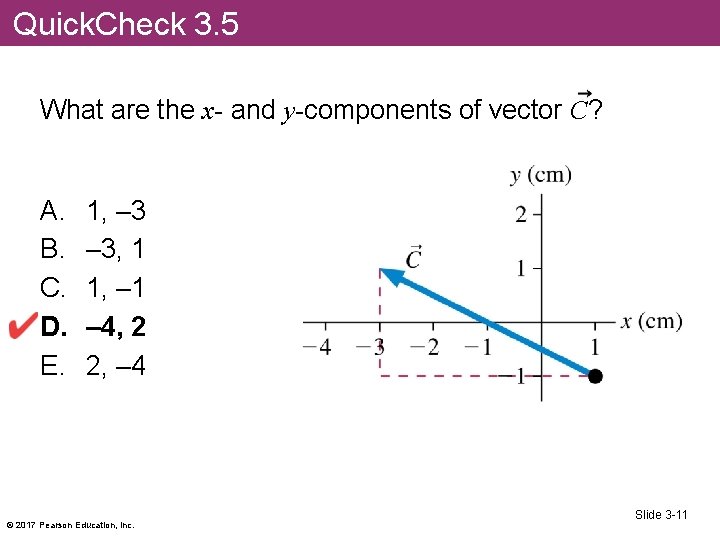 Quick. Check 3. 5 What are the x- and y-components of vector C? A.