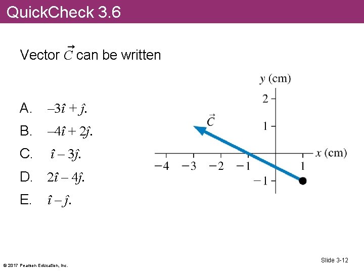 Quick. Check 3. 6 Vector C can be written A. – 3î + ĵ.