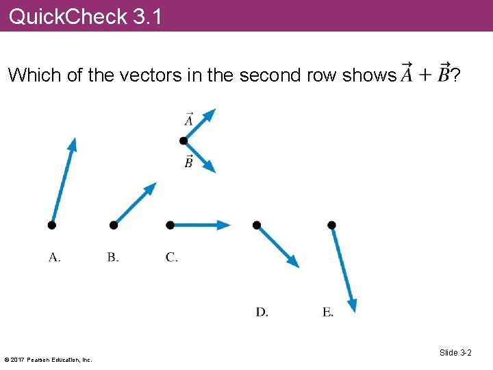 Quick. Check 3. 1 Which of the vectors in the second row shows ©