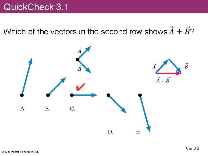 Quick. Check 3. 1 Which of the vectors in the second row shows ©