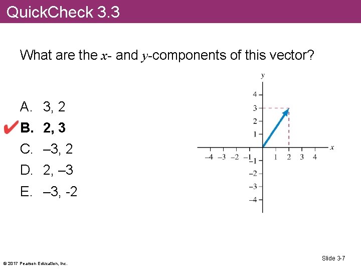 Quick. Check 3. 3 What are the x- and y-components of this vector? A.