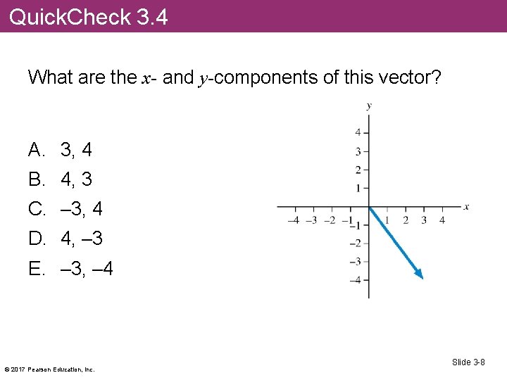 Quick. Check 3. 4 What are the x- and y-components of this vector? A.