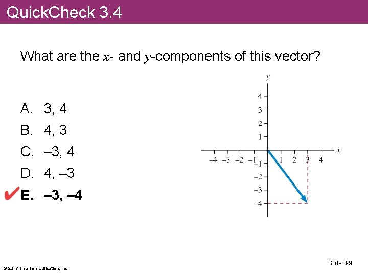 Quick. Check 3. 4 What are the x- and y-components of this vector? A.