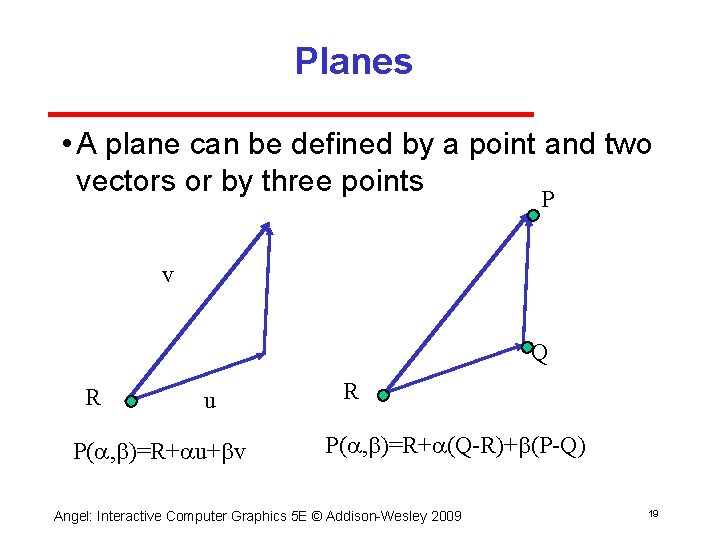 Planes • A plane can be defined by a point and two vectors or