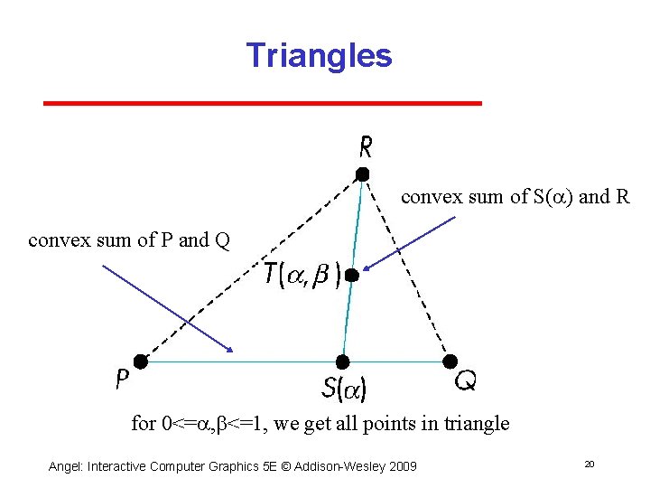 Triangles convex sum of S( ) and R convex sum of P and Q
