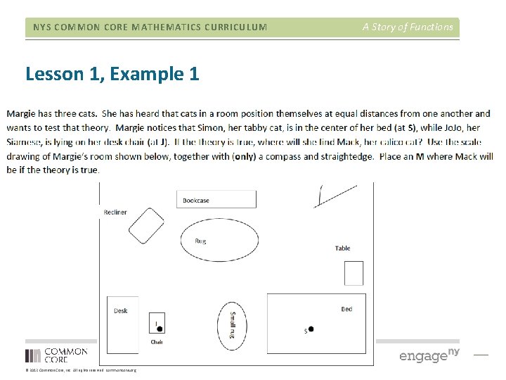 NYS COMMON CORE MATHEMATICS CURRICULUM Lesson 1, Example 1 © 2012 Common Core, Inc. NYS COMMON CORE MATHEMATICS CURRICULUM Lesson 1, Example 1 © 2012 Common Core, Inc.