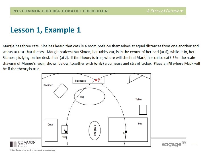 NYS COMMON CORE MATHEMATICS CURRICULUM Lesson 1, Example 1 © 2012 Common Core, Inc. NYS COMMON CORE MATHEMATICS CURRICULUM Lesson 1, Example 1 © 2012 Common Core, Inc.