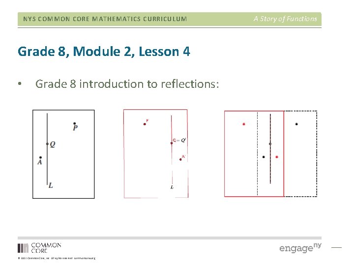 NYS COMMON CORE MATHEMATICS CURRICULUM Grade 8, Module 2, Lesson 4 • Grade 8 NYS COMMON CORE MATHEMATICS CURRICULUM Grade 8, Module 2, Lesson 4 • Grade 8