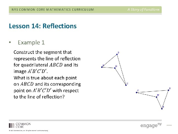 NYS COMMON CORE MATHEMATICS CURRICULUM Lesson 14: Reflections • Example 1 © 2012 Common NYS COMMON CORE MATHEMATICS CURRICULUM Lesson 14: Reflections • Example 1 © 2012 Common