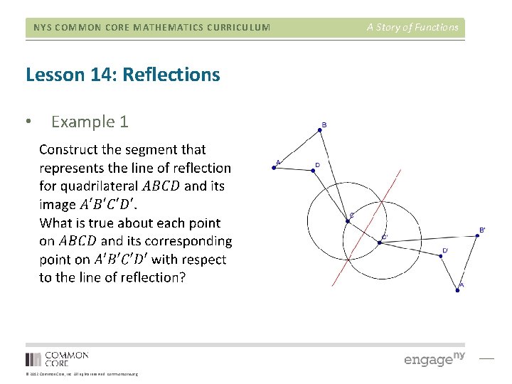 NYS COMMON CORE MATHEMATICS CURRICULUM Lesson 14: Reflections • Example 1 © 2012 Common NYS COMMON CORE MATHEMATICS CURRICULUM Lesson 14: Reflections • Example 1 © 2012 Common