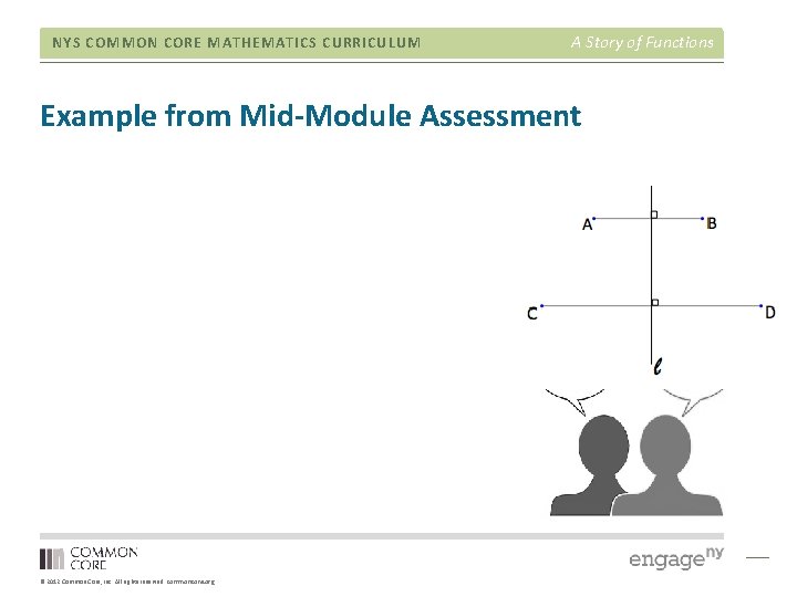 NYS COMMON CORE MATHEMATICS CURRICULUM A Story of Functions Example from Mid-Module Assessment © NYS COMMON CORE MATHEMATICS CURRICULUM A Story of Functions Example from Mid-Module Assessment ©