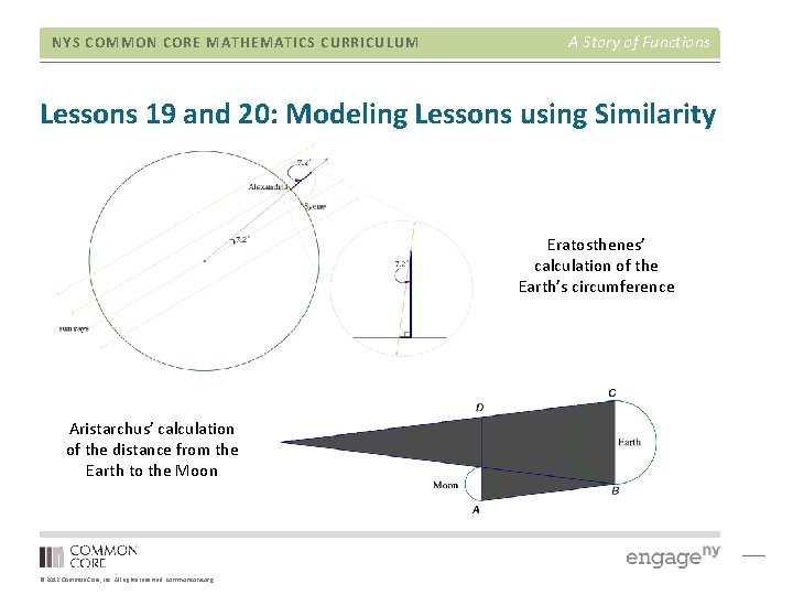 NYS COMMON CORE MATHEMATICS CURRICULUM A Story of Functions Lessons 19 and 20: Modeling NYS COMMON CORE MATHEMATICS CURRICULUM A Story of Functions Lessons 19 and 20: Modeling