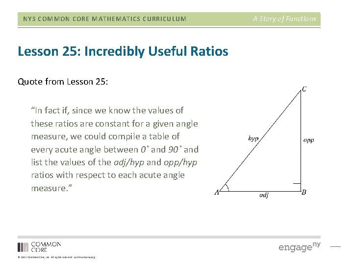 NYS COMMON CORE MATHEMATICS CURRICULUM Lesson 25: Incredibly Useful Ratios Quote from Lesson 25: NYS COMMON CORE MATHEMATICS CURRICULUM Lesson 25: Incredibly Useful Ratios Quote from Lesson 25:
