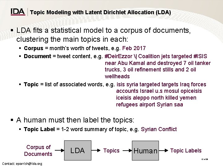 Topic Modeling with Latent Dirichlet Allocation (LDA) § LDA fits a statistical model to Topic Modeling with Latent Dirichlet Allocation (LDA) § LDA fits a statistical model to
