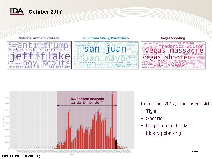 October 2017 In October 2017, topics were still: • Tight • Specific • Negative October 2017 In October 2017, topics were still: • Tight • Specific • Negative