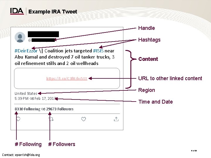 Example IRA Tweet Handle Today In Syria @todayinsyria #Deir. Ezzor | Coalition jets targeted Example IRA Tweet Handle Today In Syria @todayinsyria #Deir. Ezzor | Coalition jets targeted