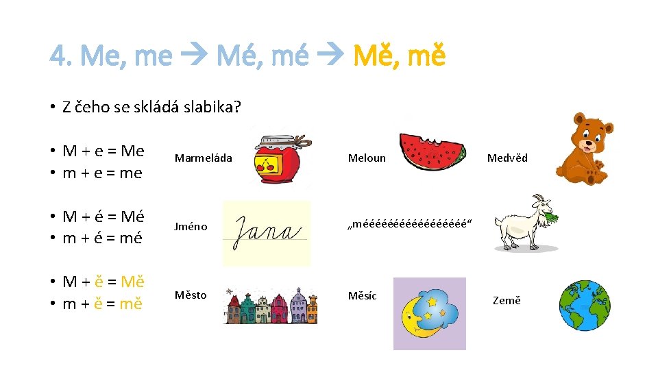 4. Me, me Mé, mé Mě, mě • Z čeho se skládá slabika? •