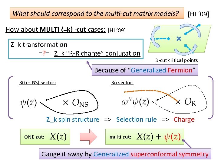 What should correspond to the multi-cut matrix models? [HI ‘ 09] How about MULTI