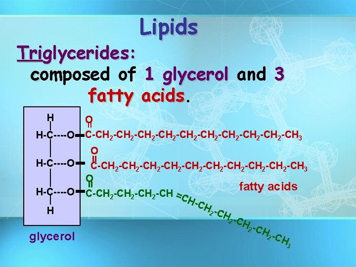 Lipids Triglycerides: composed of 1 glycerol and 3 fatty acids H-C----O H glycerol =