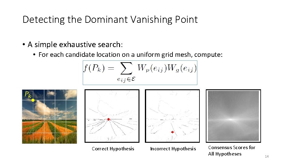 Detecting the Dominant Vanishing Point • A simple exhaustive search: • For each candidate