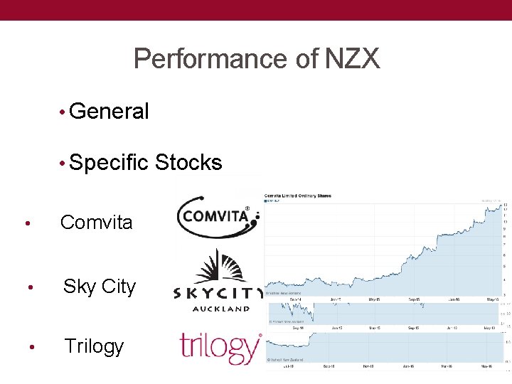 Performance of NZX • General • Specific Stocks • Comvita • Sky City •