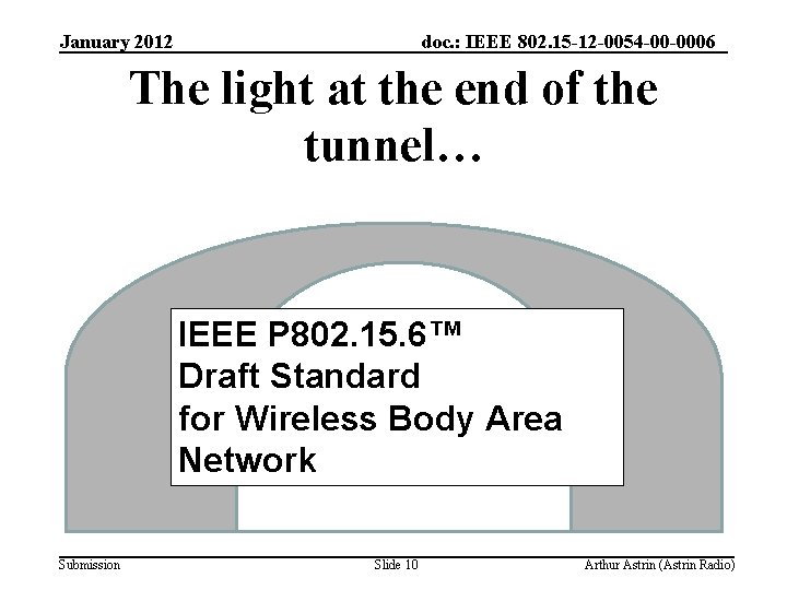 January 2012 doc. : IEEE 802. 15 -12 -0054 -00 -0006 The light at