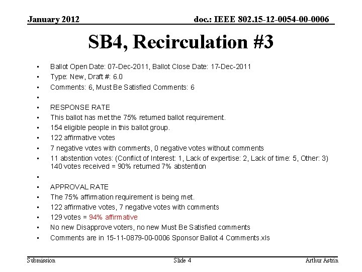 January 2012 doc. : IEEE 802. 15 -12 -0054 -00 -0006 SB 4, Recirculation