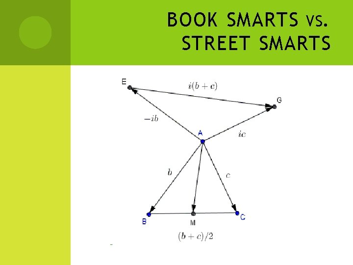 BOOK SMARTS VS. STREET SMARTS 
