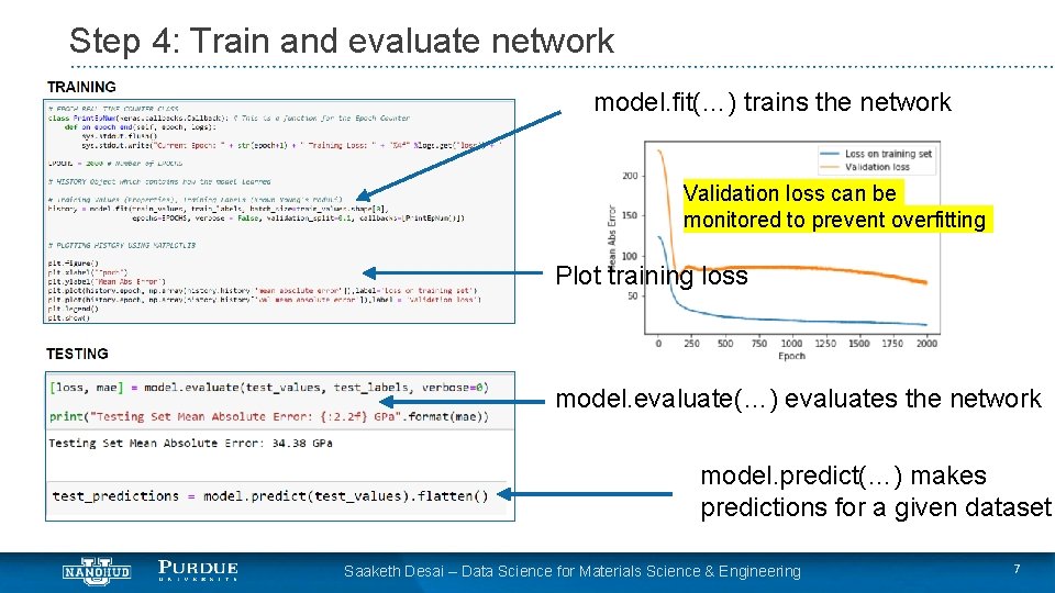 Data science for Materials Science Engineering Supervised Learning