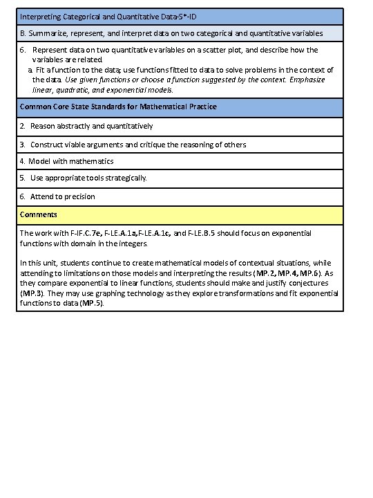 Interpreting Categorical and Quantitative Data‐S*‐ID B. Summarize, represent, and interpret data on two categorical