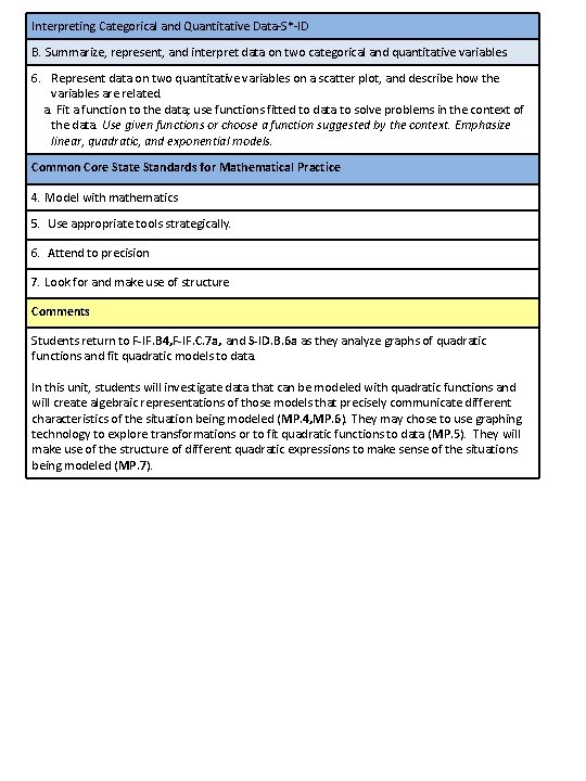 Interpreting Categorical and Quantitative Data‐S*‐ID B. Summarize, represent, and interpret data on two categorical