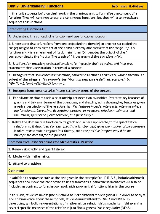 Unit 2: Understanding Functions 675 mins~ 8. 44 days In this unit students build