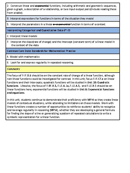 2. Construct linear and exponential functions, including arithmetic and geometric sequences, given a graph,