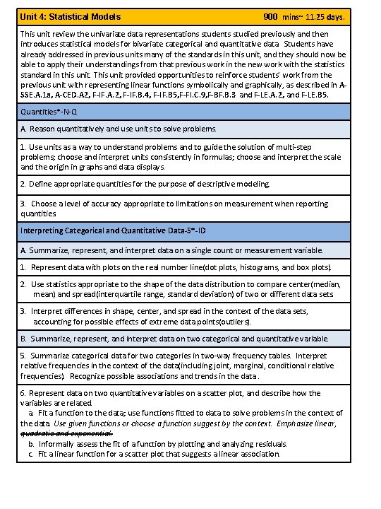 Unit 4: Statistical Models 900 mins~ 11. 25 days. This unit review the univariate