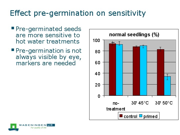 Effect pre-germination on sensitivity Pre-germinated seeds are more sensitive to hot water treatments Pre-germination