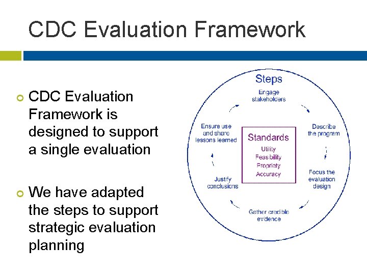 CDC Evaluation Framework ¢ ¢ CDC Evaluation Framework is designed to support a single