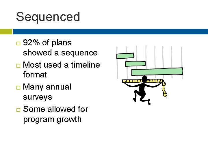Sequenced 92% of plans showed a sequence Most used a timeline format Many annual
