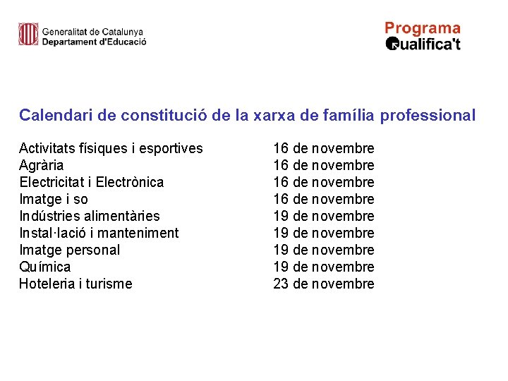 Calendari de constitució de la xarxa de família professional Activitats físiques i esportives Agrària