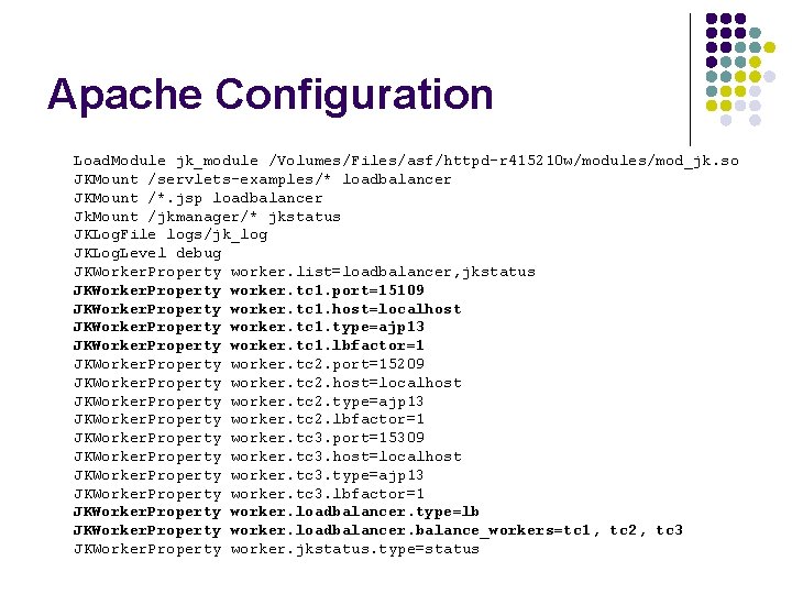 Apache Configuration Load. Module jk_module /Volumes/Files/asf/httpd-r 415210 w/modules/mod_jk. so JKMount /servlets-examples/* loadbalancer JKMount /*.