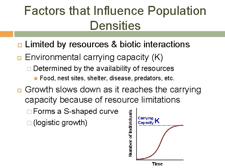 Factors that Influence Population Densities Limited by resources & biotic interactions Environmental carrying capacity