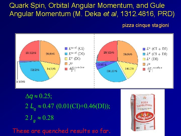 Quark Spin, Orbital Angular Momentum, and Gule Angular Momentum (M. Deka et al, 1312.